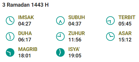 Jadwal Buka Puasa Bandung 5 April 2022