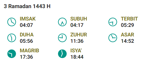 Jadwal Buka Puasa Surabaya 5 April 2022