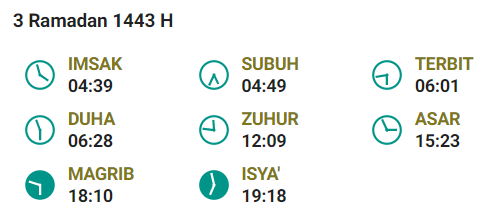 Jadwal Buka Puasa Makassar 5 April 2022