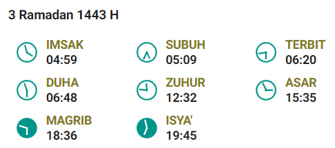 Jadwal Buka Puasa Medan 5 April 2022