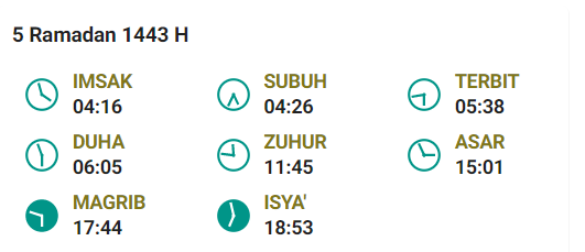 Jadwal Imsak Yogyakarta 7 April 2022