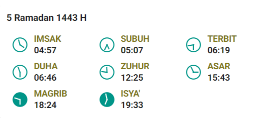 Jadwal Imsak Denpasar 7 April 2022