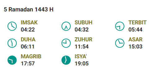 Jadwal Imsak Gorontalo 7 April 2022