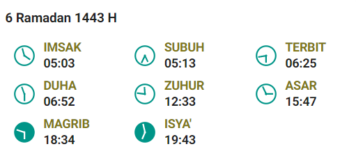 Jadwal Buka Puasa Ambon