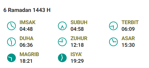 Jadwal Buka Puasa Balikpapan