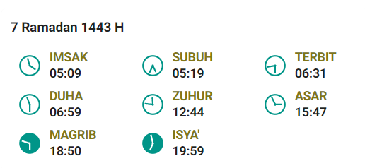 Jadwal Imsak Banda Aceh