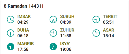 Jadwal Imsak Jakarta