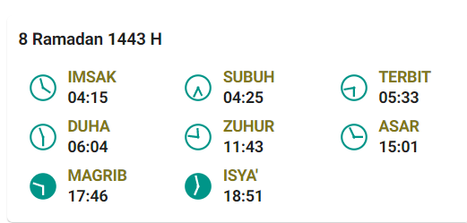 Jadwal Imsak