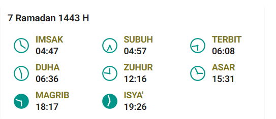 Jadwal Imsak Bengkulu
