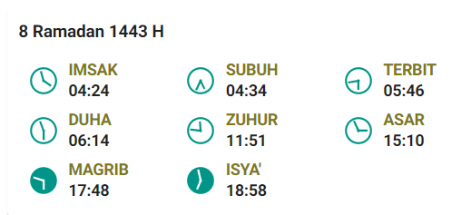 Jadwal Buka Kupang