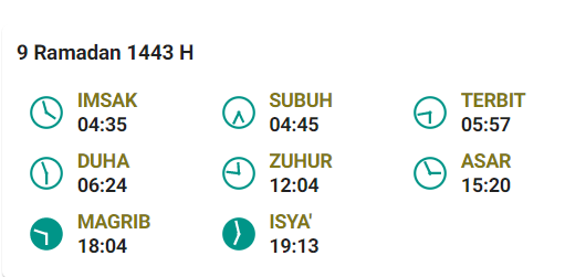 Jadwal Imsak Bandar Lampung