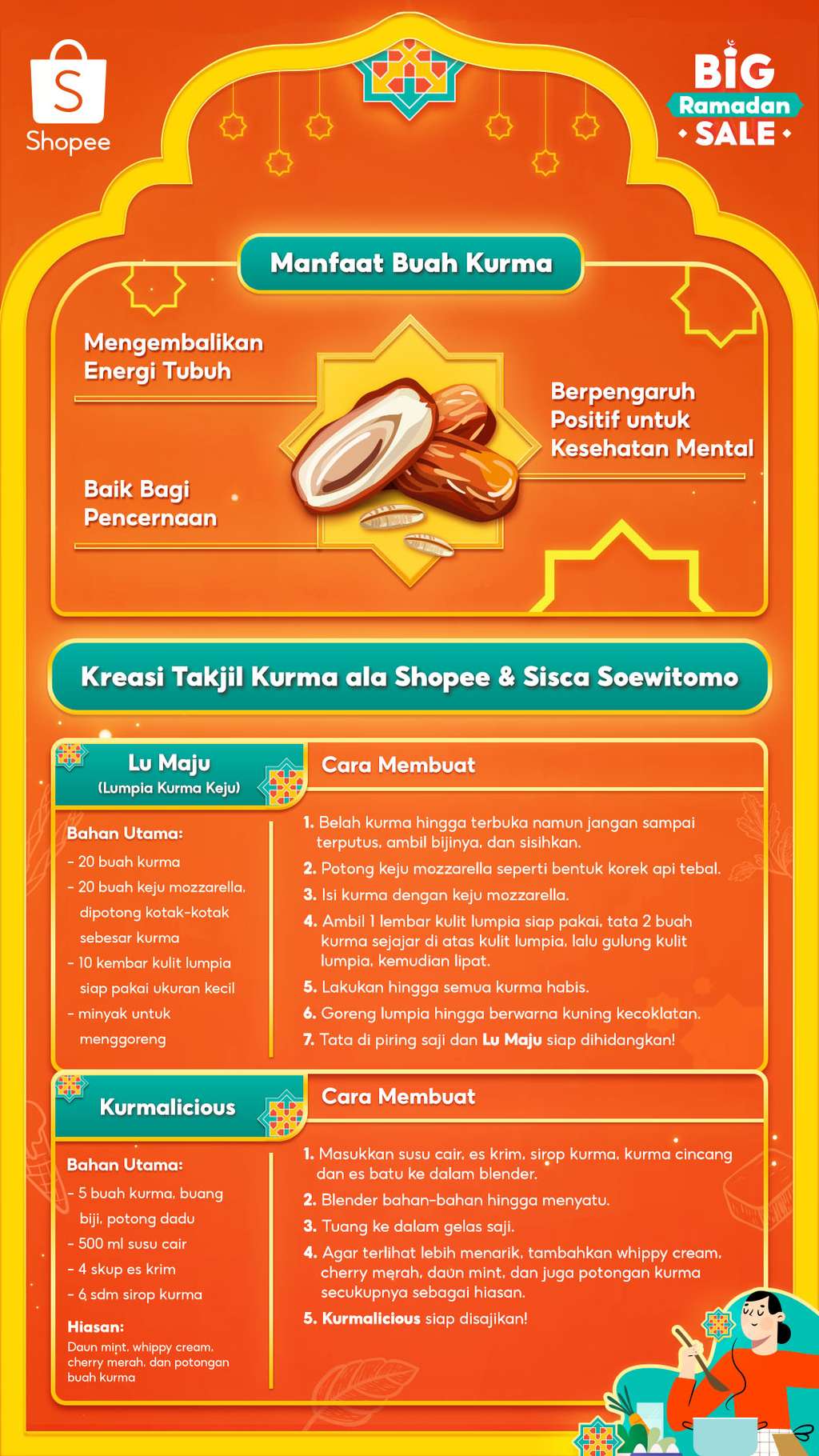 Kurma sebagai Takjil
