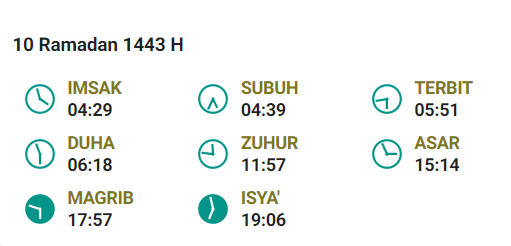Jadwal Buka Jakarta