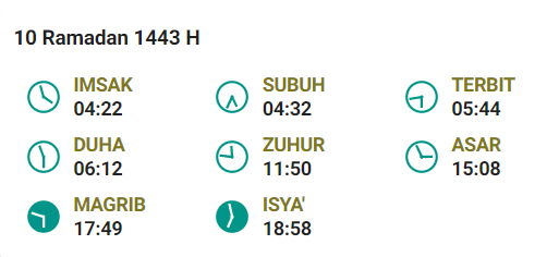 Jadwal Buka Cirebon