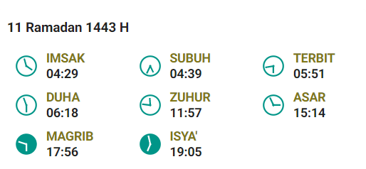 Jadwal Imsak Jakarta