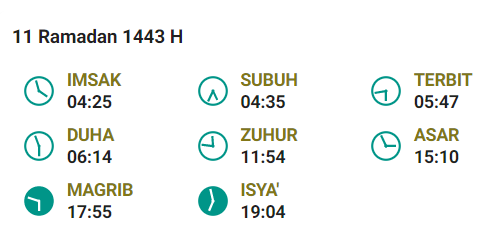 Jadwal Imsak Kendari