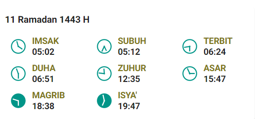 Jadwal Imsak Tidore Kepulauan