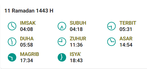 Jadwal Buka Blitar