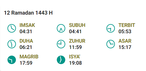 Jadwal Imsak Serang
