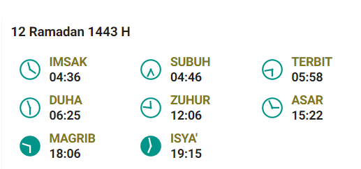 Jadwal Imsak Pare Pare