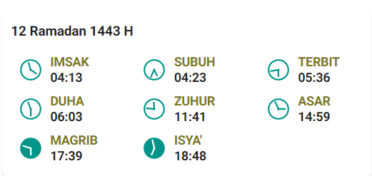Jadwal Imsak Surakarta