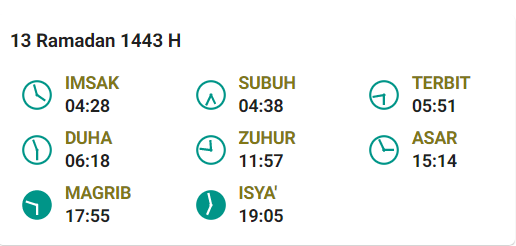 Jadwal Imsak Jakarta