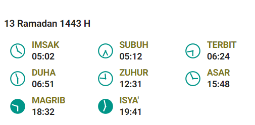Jadwal Imsak Ambon