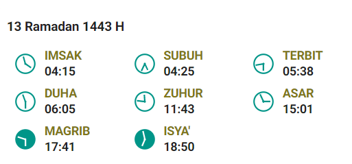 Jadwal Imsak Magelang