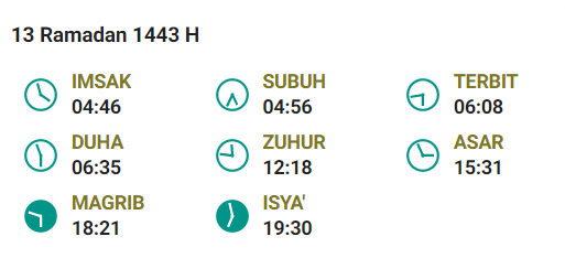 Jadwal Imsak Pekanbaru