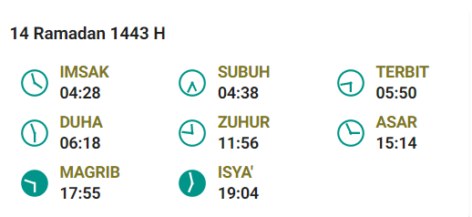 Jadwal Imsak Jakarta