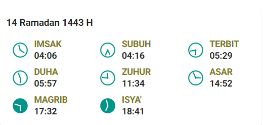 Jadwal Imsak Mojokerto