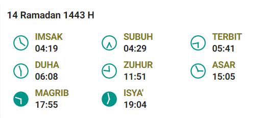 Jadwal Buka Gorontalo