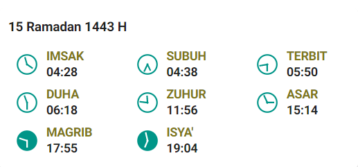 Jadwal Imsak Jakarta