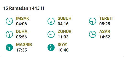 Jadwal Imsak Batu