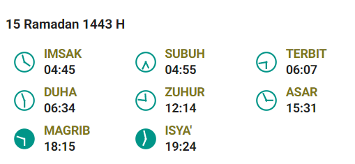 Jadwal Imsak Bengkulu