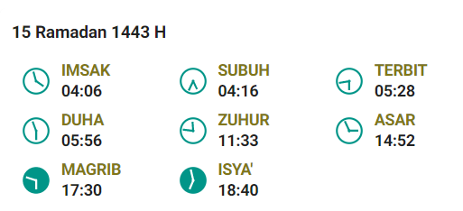 Jadwal Imsak Malang