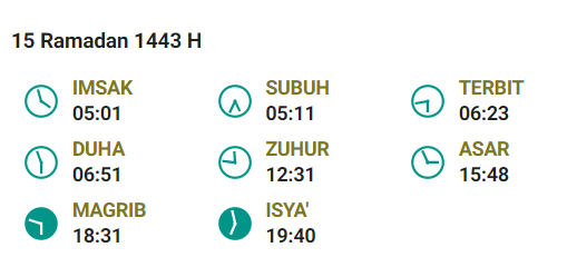 Jadwal Buka Ambon
