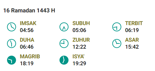 Jadwal Imsak Denpasar