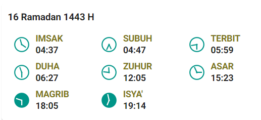 Jadwal Imsak Makassar