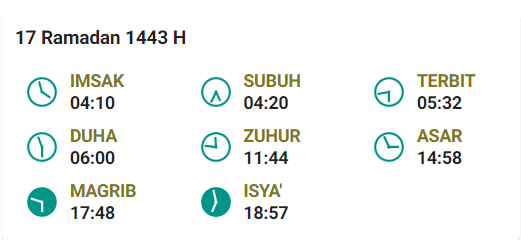 Jadwal Imsak Manado