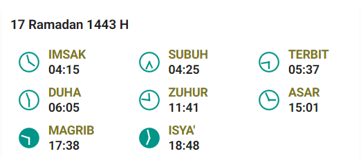 Jadwal Imsak Yogyakarta