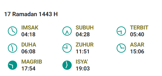 Jadwal Imsak Gorontalo