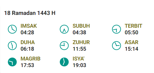 Jadwal Buka Jakarta