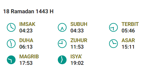 Jadwal Buka Kendari