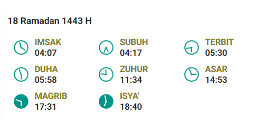 Jadwal Buka Blitar