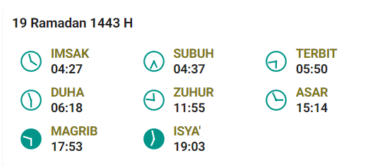 Jadwal Imsak Jakarta