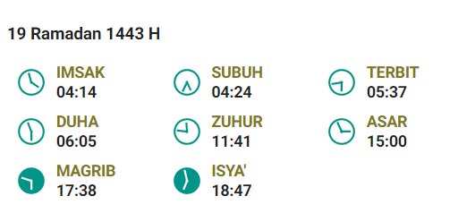 Jadwal Imsak Yogyakarta