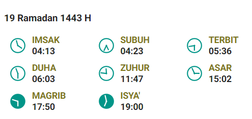 Jadwal Imsak Singkawang