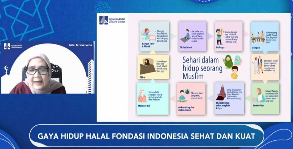Gaya hidup halal