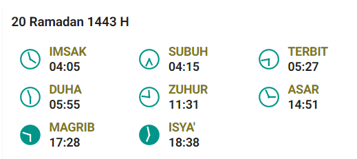 Jadwal Buka Surabaya